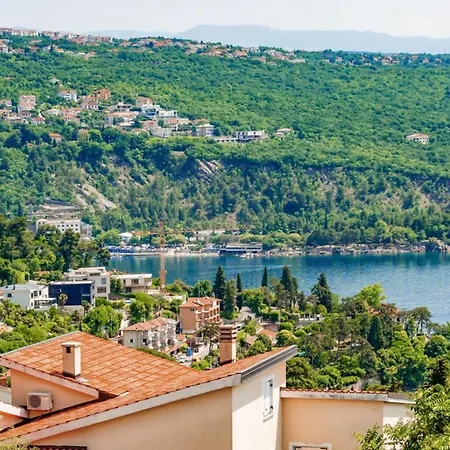 Lejlighed In With Sea View, Balcony, Air Conditioning, Wi-fi *